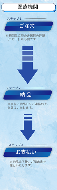 注文の流れ 左